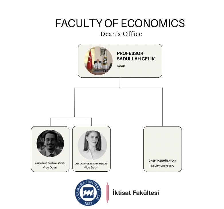 en deansoffice.jpg (71 KB)