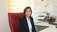 Mali İşler Bürosu